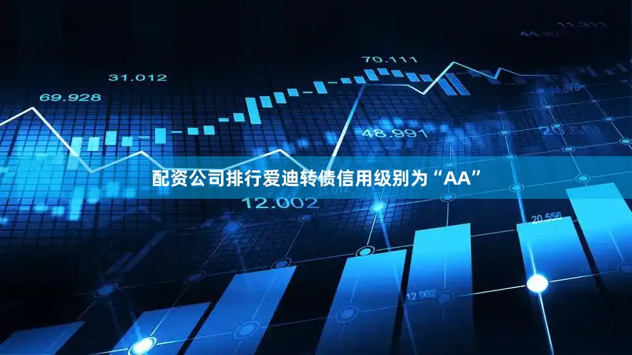 配资公司排行爱迪转债信用级别为“AA”
